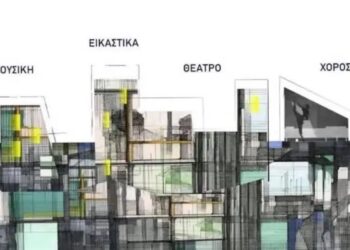 Δήμος Κορδελιού Ευόσμου: 1ο Φεστιβάλ «Ταράτσα στα δυτικά»