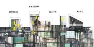Δήμος Κορδελιού Ευόσμου: 1ο Φεστιβάλ «Ταράτσα στα δυτικά»