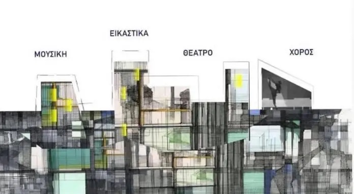 Δήμος Κορδελιού Ευόσμου: 1ο Φεστιβάλ «Ταράτσα στα δυτικά»