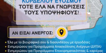 Εμπορικός Σύλλογος Ευόσμου-Κορδελιού: Σήμερα η εκδήλωση με θέμα την εύρεση προσωπικού