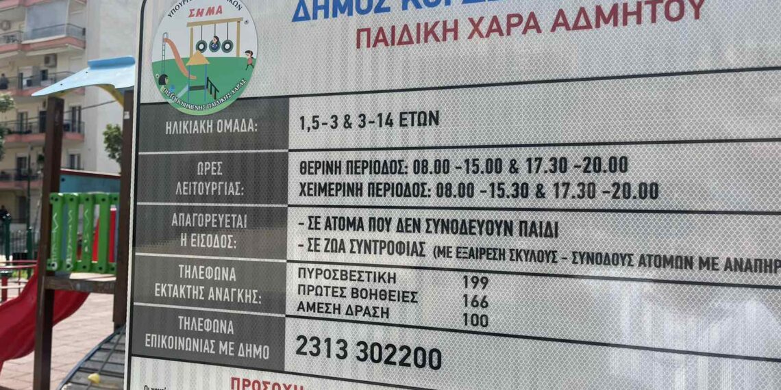 Δήμος Κορδελιού Ευόσμου: Πιστοποιήθηκαν με ειδικό σήμα καταλληλότητας και οι 36 παιδικές χαρές