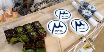 Θεσσαλονίκη: Viral οι λαμπάδες… Μετρό και σοκολάτα Ντουμπάι εν όψει Πάσχα