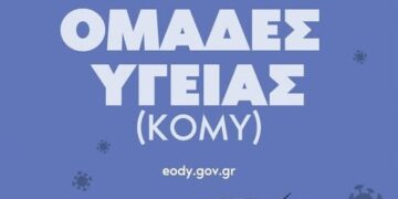 Δήμος Ευόσμου- Κορδελιού: Άρχισαν οι δωρεάν κατ’ οίκων εξετάσεις
