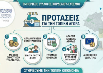 Αίτημα Εμπορικού Συλλόγου Κορδελιού Ευόσμου για μείωση δημοτικών τελών επαγγελματικών χώρων