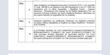 Κορδελιό-Εύοσμος: Τα 16 θέματα συνεδρίασης του δημοτικού συμβουλίου (14/10 και ώρα 19:30)